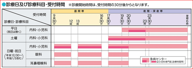 受付時間表 受付時間表